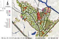 萍乡市2025年拆迁政策解析：补偿机制、安置程序与重点区域全透视